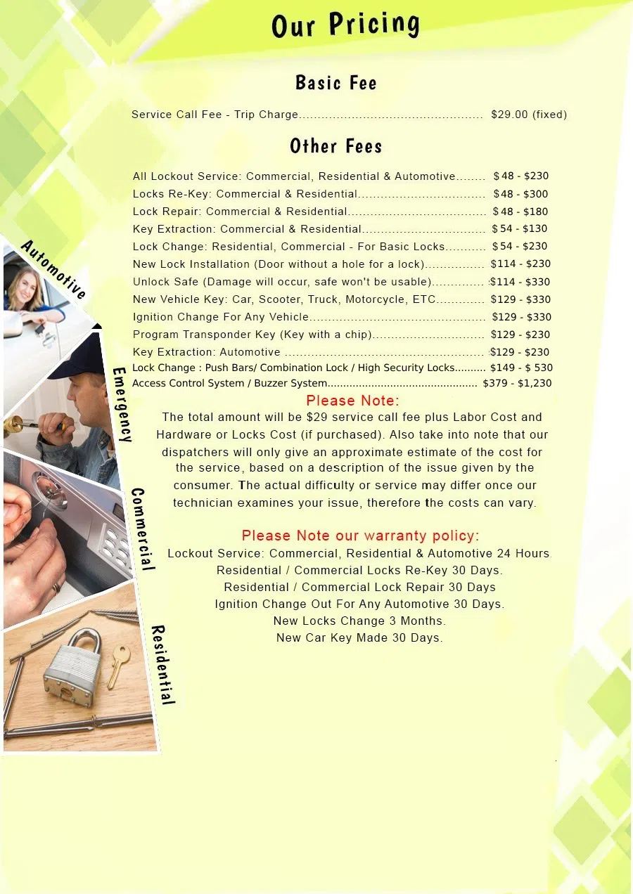 AZ Lockmsith North Plainfiled, NJ  855-401-0125